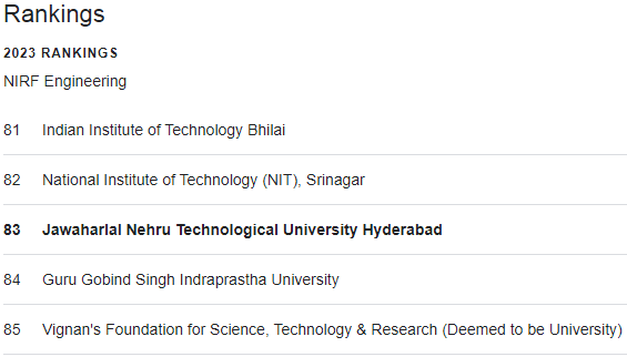 University Rankings
